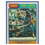 1976 Topps #1 HANK AARON RB Atlanta Braves