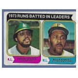 1974 Topps #203 RBI Ldrs REGGIE JACKSON STARGELL