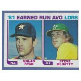 1982 Topps #167 ERA Leaders NOLAN RYAN Astros