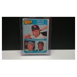 1965 TOPPS / 1964 RBI LEADERS WILLIE MAYS # 6