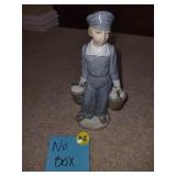 Vintage Lladro Figurine 4811Dutch Boy with