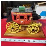 Wells Fargo Stage Coach