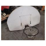 Basketball rim and backboard with wall mount