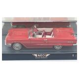 Ford Thunderbird Convertible