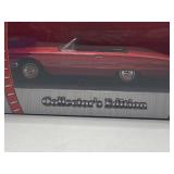 Ford Thunderbird 1966