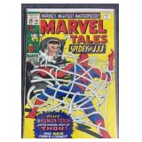 Marvel Tales #20 ï¿½ Spidey vs. JJJ