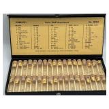Sure-Fit Swiss staff assortment case