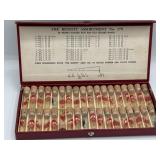 Bestfit No.175 second hands set in case