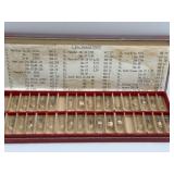 Balance staffs in red divided case