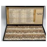 Watch crown assortment in case