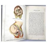 Vintage Ladies Guide Sex, Health & Beauty Book