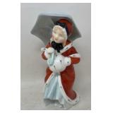 Royal Doulton 5ï¿½ ï¿½Miss Muffetï¿½ Figurine