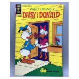 1973 Walt Disney Daisy and Donald 20c Gold Key Com