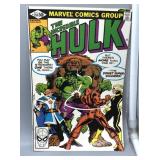 1981 The Incredible Hulk 50c Marvel Comic #258
