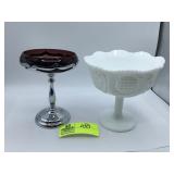 Art Deco Compote, Farber Brothers Cambridge Glass