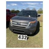 2014 Ford Explorer Gray