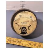 Antique Westinghouse Amperes Gauge