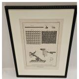 Antique Engraving Benard Fecit 1800s Corroyeur