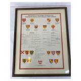 George Washington Family Tree