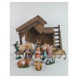 Italian-Made Nativity Scene