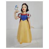 Disney Snow White Figurine