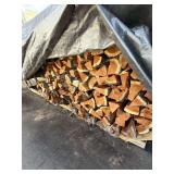 Split Firewood on Wood Rack