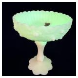 Fenton Green Custard Uranium Glass Cabbage Rose >