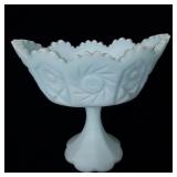 Fenton Light Blue Satin Glass Pinwheel Pattern