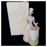 1984 Avon Mrs. Albee Award porcelain figurine
