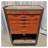 Vintage REM LINE Rolling Tool Box 39.5ï¿½x27ï¿½x17'