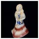 Fenton 1st Edition Handpainted Shelley Patriotic >
