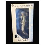 Rei Ayanami B-Prize figure from the Rebuild of