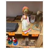 Vintage porcelain doll on stand
