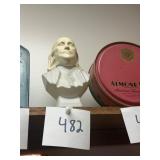 Vintage Benjamin Franklin Bisque Bust