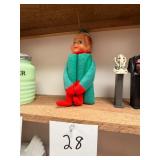Vintage Knee Hugger Elf Ornament Made In Japan