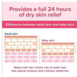 $10 Johnson's Moisturizing Pink Baby Lotion New $1