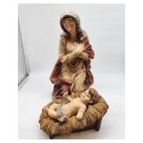 Mary and Baby Jesus Nativity Statues