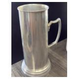 Metal Mug with Clear Bottom