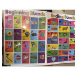 Beginning/Ending Blends Classroom Chart