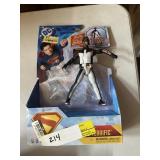 DC figure