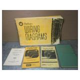 Welding/Cutting Guides, & Chiltons Wiring Diagrams