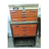 Rem Line, Rolling Tool Box