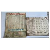 Fullerton Tool Company Decimal Equivalency Chart,