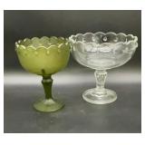 Vintage Indiana Glass Teardrop pattern compote