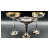 Vintage Gorham Silverplate Pedestal Compote bowl