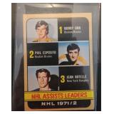 1972 Topps Bobby Orr Card #62