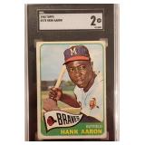 1965 Topps Hank Aaron #170 Card SGC 2