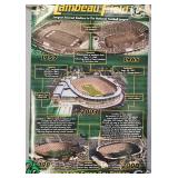 Lambeau Field Chapions Poster