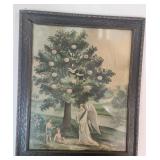 Antique Tree of Life Religious Print 1915 Notes