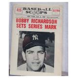 1961 NU Scoop Cards Bobby Richardson #415 Card